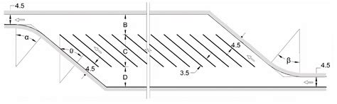 Designing of Parking Spaces on Parking Taking into .